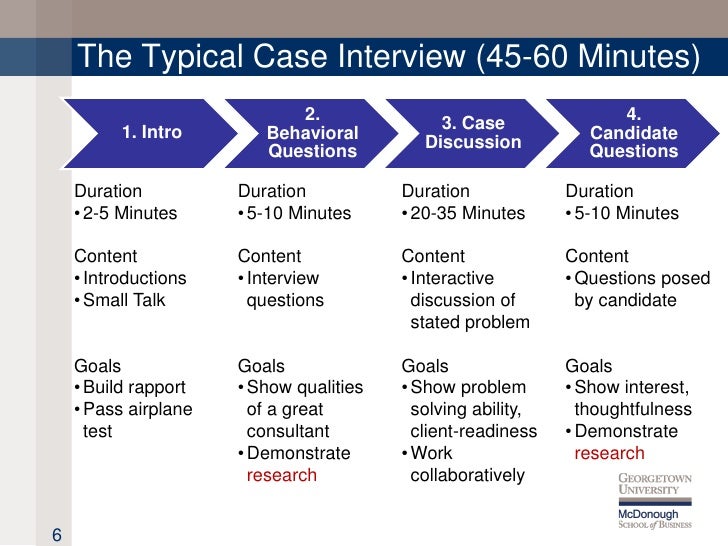 case study interview examples project management