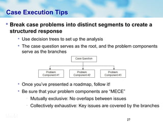 27
Case Execution Tips
 Break case problems into distinct segments to create a
structured response

Use decision trees to set up the analysis

The case question serves as the root, and the problem components
serve as the branches

Once you’ve presented a roadmap, follow it!

Be sure that your problem components are “MECE”
− Mutually exclusive: No overlaps between issues
− Collectively exhaustive: Key issues are covered by the branches
 