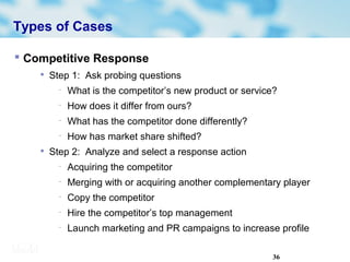 36
Types of Cases
 Competitive Response

Step 1: Ask probing questions
− What is the competitor’s new product or service?
− How does it differ from ours?
− What has the competitor done differently?
− How has market share shifted?

Step 2: Analyze and select a response action
− Acquiring the competitor
− Merging with or acquiring another complementary player
− Copy the competitor
− Hire the competitor’s top management
− Launch marketing and PR campaigns to increase profile
 
