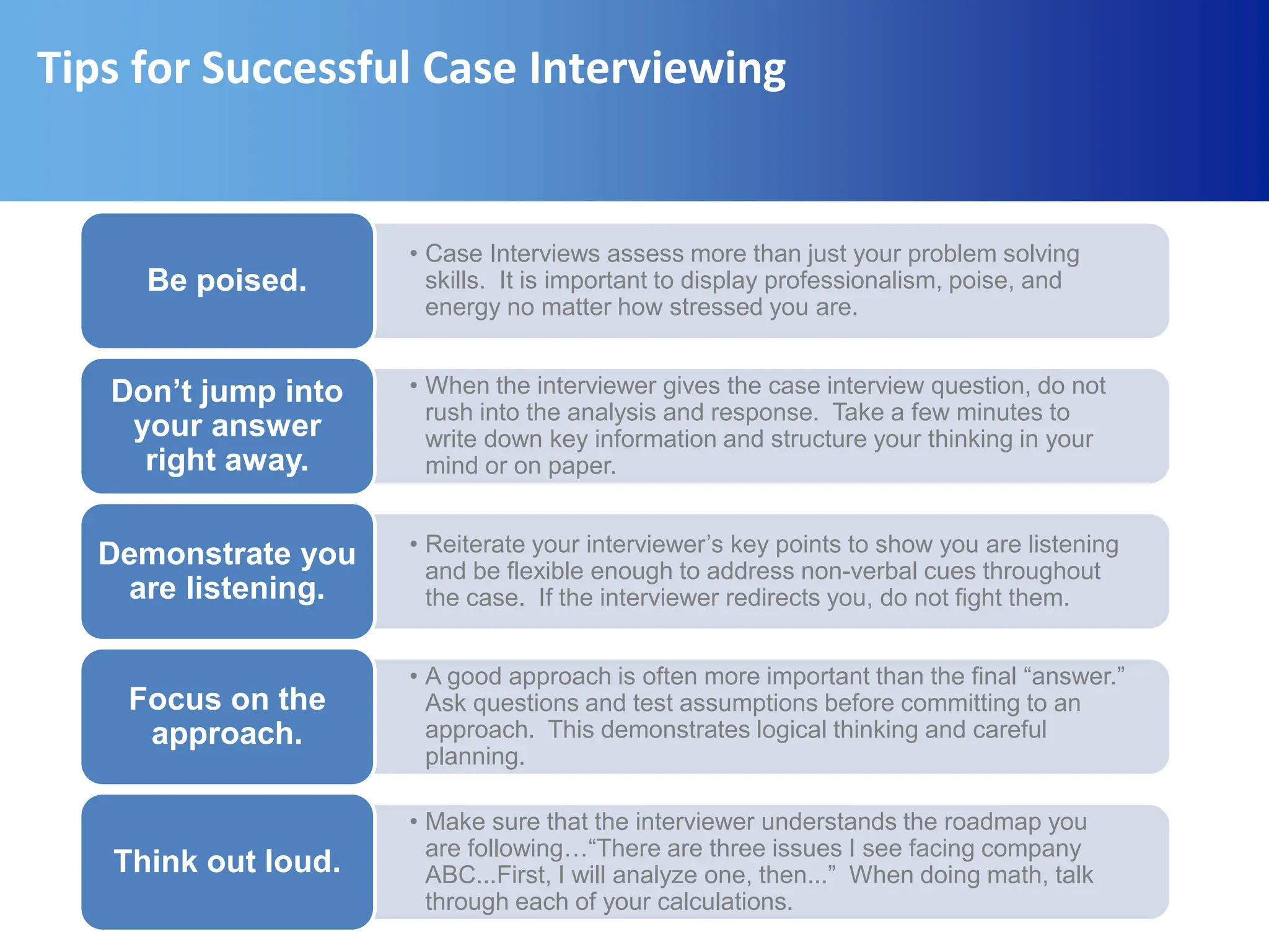 Case_InterviewsCase_InterviewsCase_InterviewsCase_Interviews.pptx