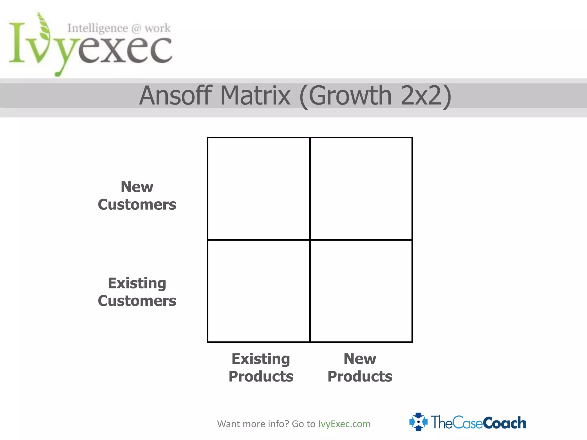 Ansoff Matrix (Growth 2x2)


  New
Customers




 Existing
Customers


              Existing               New
              Products             Products


            Want more info? Go to IvyExec.com
 