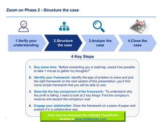 Business Case Interview Training | PDF