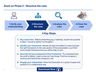 88
Zoom on Phase 2 - Structure the case
1.Verify your
understanding
2.Structure
the case
3.Analyze the
case
4.Close the
case
1. Buy some time: “Before presenting you a roadmap, would it be possible
to take 1 minute to gather my thoughts?”
2. Identify your framework: Identify the type of problem to solve and pick
the right framework (in the next section of this presentation, you’ll find
some simple framework that you will be able to use)
3. Describe the key component of the framework: ”To understand why
the profit is falling, I need to look at 2 key things: First the company’s
revenue and second the company’s cost
4. Engage your stakeholder: Draw the framework on a piece of paper and
present it in a collaborative way
4 Key Steps
 