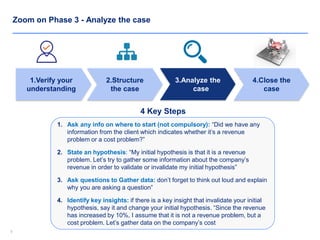 99
Zoom on Phase 3 - Analyze the case
1.Verify your
understanding
2.Structure
the case
3.Analyze the
case
4.Close the
case
1. Ask any info on where to start (not compulsory): “Did we have any
information from the client which indicates whether it’s a revenue
problem or a cost problem?”
2. State an hypothesis: “My initial hypothesis is that it is a revenue
problem. Let’s try to gather some information about the company’s
revenue in order to validate or invalidate my initial hypothesis”
3. Ask questions to Gather data: don’t forget to think out loud and explain
why you are asking a question”
4. Identify key insights: if there is a key insight that invalidate your initial
hypothesis, say it and change your initial hypothesis. “Since the revenue
has increased by 10%, I assume that it is not a revenue problem, but a
cost problem. Let’s gather data on the company’s cost
4 Key Steps
 