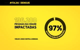 VIRAROJOGOCONTRAADENGUE.
 