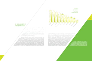 NÚMERO
DE TORRES
EM ÁREAS
SEMELHANTES

155
134

130
108

101

95
66

62
51
28

6. SOLUÇÕES E
DIFERENCIAIS
Com um planejamento que partiu do zero, as sócias
(TECNISA, PDG E BVEP), em parceria com a Terra
Urbanismo, optaram por desenhar o sonho, o ideal.
A intenção, desde o início, era oferecer tudo o que houvesse
de melhor em termos tecnológicos e sustentáveis, criando um
bairro do futuro. Os projetos urbanístico, de arquitetura e de
paisagismo aproveitaram todo o potencial do terreno e utilizaram
as mais modernas técnicas construtivas.
O Jardim das Perdizes é um dos bairros menos adensados de São
Paulo, ou seja, com menos edifícios por extensão territorial. Esse indicador
é sinônimo de qualidade de vida: com menos prédios, há mais espaços
abertos e maiores extensões de áreas verdes, características que reduzem
ilhas de calor, ampliam horizontes e proporcionam maior sensação de liberdade,
algo extremamente valioso em uma cidade como São Paulo. Na comparação com
outros bairros, o empreendimento tem uma larga vantagem, uma vez que será composto
por 28 torres em 250 mil m2. O mais próximo dessa configuração é encontrado na Vila
Leopoldina, com 51 torres – entre residenciais e comerciais – em espaço equivalente.

18

bi

im

Ita

is

ol

Bi

e

gi

Hi

p
nó

a

o

içã

m

oe

e
nc

M

la
Vi

va
No

Co

s
ze

i
rd
Pe

é

ar

m
Su

ia

a

an

pe

m
Po

t
an

S

la
Vi

s
ze

na

di

l
po

o
Le

m

di
ar

i
rd
Pe
s

da

J

Completo e exclusivo, o novo bairro contará com 25 torres residenciais divididas
em condomínios independentes com estrutura de lazer própria, uma torre
comercial (com salas para escritórios), uma torre corporativa (com grandes
lajes), um hotel e um strip mall (mix de lojas como supermercados,
farmácias, lavanderias, restaurantes, além de outras atividades de
conveniência). Desse modo, o morador do Jardim das Perdizes terá a
opção de residir e trabalhar no mesmo bairro e, com um mall à
disposição ao lado de casa, poderá resolver as demandas do
cotidiano sem que seja necessário utilizar um meio de transporte.
O projeto foi pensado para atender às
Tais facilidades proporcionam maior qualidade de vida,
necessidades dos usuários finais: pessoas que
uma vez que transformam as horas eventualmente perdidas
buscam amplos espaços, extensas áreas verdes e
no trânsito em tempo para ficar com a família, praticar
unidades que se adaptem ao seu estilo de vida,
esportes e aproveitar as áreas de lazer dos condomínios.
com facilidade de acesso às demais regiões de São Paulo.

19

 