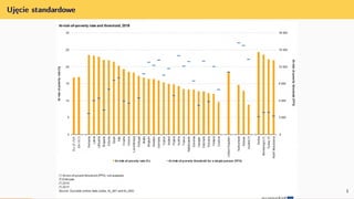 Ujęcie standardowe
1
 