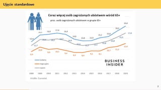 Ujęcie standardowe
2
 
