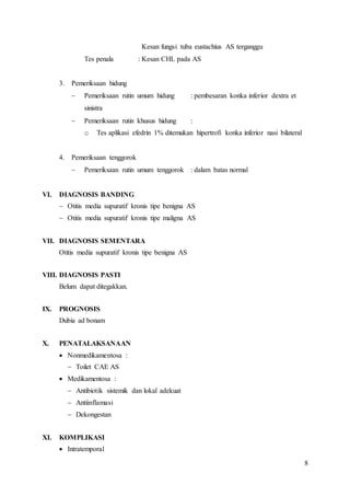 8
Kesan fungsi tuba eustachius AS terganggu
Tes penala : Kesan CHL pada AS
3. Pemeriksaan hidung
 Pemeriksaan rutin umum hidung : pembesaran konka inferior dextra et
sinistra
 Pemeriksaan rutin khusus hidung :
o Tes aplikasi efedrin 1% ditemukan hipertrofi konka inferior nasi bilateral
4. Pemeriksaan tenggorok
 Pemeriksaan rutin umum tenggorok : dalam batas normal
VI. DIAGNOSIS BANDING
 Otitis media supuratif kronis tipe benigna AS
 Otitis media supuratif kronis tipe maligna AS
VII. DIAGNOSIS SEMENTARA
Otitis media supuratif kronis tipe benigna AS
VIII. DIAGNOSIS PASTI
Belum dapat ditegakkan.
IX. PROGNOSIS
Dubia ad bonam
X. PENATALAKSANAAN
 Nonmedikamentosa :
 Toilet CAE AS
 Medikamentosa :
 Antibiotik sistemik dan lokal adekuat
 Antiinflamasi
 Dekongestan
XI. KOMPLIKASI
 Intratemporal
 