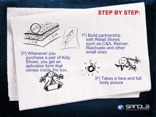 STEP BY STEP: 1º) Build partnership with Retail Stores such as:C&A, Renner, Riachuelo and other small ones 2º) Whenever you purchase a pair of Kidy Shoes, you get an aplication form that comes inside the box. 3º) Takes a face and full body picture  