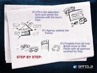 STEP BY STEP: 4º) Fill in the aplication form and sends the pictures with the box’s logo. 5º) Agency selects the Forms 6º) Finalists from all over Brazil come to São Paulo with all spences covered by Kidy 