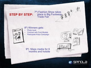 7º) Fashion Show takes place in Big Footwear Trade Fair 8º) Winners gets: Photo book Contract with Ford Models Participate Kidys Campaign 9º)  Mass media for 6 months and hotsite STEP BY STEP: 