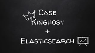 Case
Kinghost
+
Elasticsearch
 