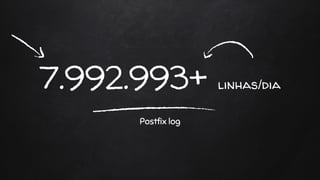 7.992.993+ linhas/dia
Postfix log
 
