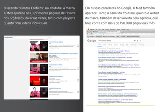 Buscando “Contos Eroticos” no Youtube, a marca
K-Med aparece nas 3 primeiras páginas de resulta-
dos orgânicos, diversas vezes, tanto com playlists
quanto com vídeos individuais.
Em buscas correlatas no Google, K-Med também
aparece. Tanto o canal do Youtube, quanto o websit
da marca, também desenvolvido pela agência, que
hoje conta com mais de 150.000 pageviews mês
 