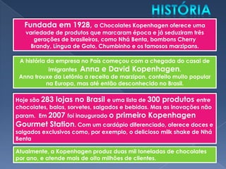 Fundada em 1928, a Chocolates Kopenhagen oferece uma
   variedade de produtos que marcaram época e já seduziram três
      gerações de brasileiros, como Nhá Benta, bombons Cherry
     Brandy, Língua de Gato, Chumbinho e os famosos marzipans.

 A história da empresa no País começou com a chegada do casal de
           imigrantes Anna e David Kopenhagen.
 Anna trouxe da Letônia a receita de marzipan, confeito muito popular
          na Europa, mas até então desconhecido no Brasil.

Hoje são 283 lojas no Brasil e uma lista de 300 produtos entre
chocolates, balas, sorvetes, salgados e bebidas. Mas as inovações não
param. Em 2007 foi inaugurado o    primeiro Kopenhagen
Gourmet Station. Com um cardápio diferenciado, oferece doces e
salgados exclusivos como, por exemplo, o delicioso milk shake de Nhá
Benta

Atualmente, a Kopenhagen produz duas mil toneladas de chocolates
por ano, e atende mais de oito milhões de clientes.
 
