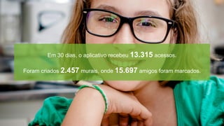 Em 30 dias, o aplicativo recebeu 13.315 acessos.

Foram criados 2.457 murais, onde 15.697 amigos foram marcados.
 
