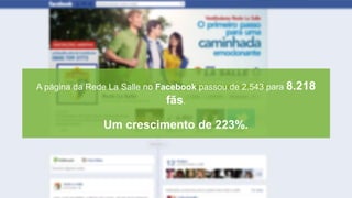 A página da Rede La Salle no Facebook passou de 2.543 para 8.218
                             fãs.

               Um crescimento de 223%.
 