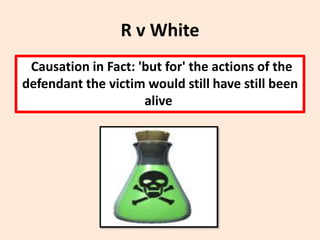 R v White
 Causation in Fact: 'but for' the actions of the
defendant the victim would still have still been
                     alive
 