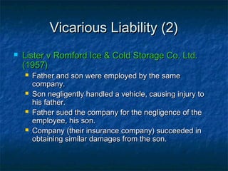 Vicarious Liability (2)Vicarious Liability (2)
 Lister v Romford Ice & Cold Storage Co. Ltd.Lister v Romford Ice & Cold Storage Co. Ltd.
(1957)(1957)
 Father and son were employed by the sameFather and son were employed by the same
company.company.
 Son negligently handled a vehicle, causing injury toSon negligently handled a vehicle, causing injury to
his father.his father.
 Father sued the company for the negligence of theFather sued the company for the negligence of the
employee, his son.employee, his son.
 Company (their insurance company) succeeded inCompany (their insurance company) succeeded in
obtaining similar damages from the son.obtaining similar damages from the son.
 