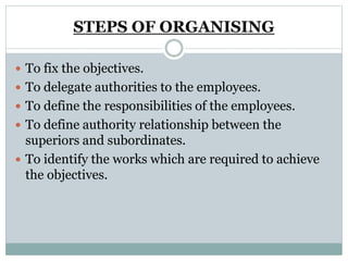 STEPS OF ORGANISING
 To fix the objectives.
 To delegate authorities to the employees.
 To define the responsibilities of the employees.
 To define authority relationship between the
superiors and subordinates.
 To identify the works which are required to achieve
the objectives.
 