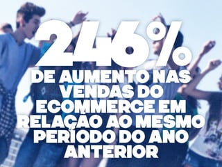 CULTURA DE
COCRIAÇÃO NO
DESENVOLVIMENTO
DE PRODUTO
 