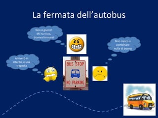 La fermata dell’autobus Arriverò in ritardo, è una tragedia Non è giusto! Mi ha visto, doveva fermarsi Non riesco a combinare nulla di buono 