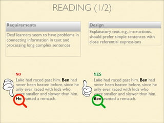 Design
Explanatory text, e.g., instructions,
should prefer simple sentences with
close referential expressions
READING (1/2)
Requirements
Deaf learners seem to have problems in
connecting information in text and
processing long complex sentences
Luke had raced past him. Ben had
never been beaten before, since he
only ever raced with kids who
were smaller and slower than him.
He wanted a rematch.
NO YES
Luke had raced past him. Ben had
never been beaten before, since he
only ever raced with kids who
were smaller and slower than him.
Ben wanted a rematch.
 