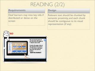 You can win 5 points if
you can solve the game in
1 minute and a half.
!
To solve the game, look at
the episode in the centre
of the screen, and move
tiles into the central
bucket.
NO
Design
Relevant text should be chunked by
semantic proximity, and each chunk
should be contiguous to its visual
representation (if any)
READING (2/2)
Requirements
Deaf learners may miss key info if
distributed or dense on the
screen
 