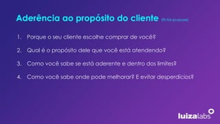 Aderência ao propósito do cliente (fit-for-purpose)
1. Porque o seu cliente escolhe comprar de você?
2. Qual é o propósito dele que você está atendendo?
3. Como você sabe se está aderente e dentro dos limites?
4. Como você sabe onde pode melhorar? E evitar desperdícios?
 