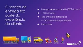 ➔ Entrega expressa até 48h (30% do total)
➔ + 150 cidades
➔ 12 centros de distribuição
+ 1.900 micro-transportadores
➔ Retira Loja
O serviço de
entrega faz
parte da
experiência
do cliente.
 