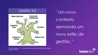 Gestão 3.0
Fonte: Management 3.0: Leading Agile Developers, Developing Agile Leaders
by Appelo Jurgen
" Um novo
contexto,
demanda um
novo estilo de
gestão. "
 