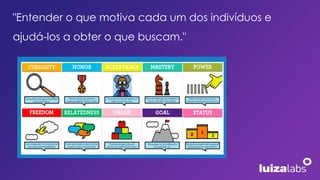 "Entender o que motiva cada um dos indivíduos e
ajudá-los a obter o que buscam."
 