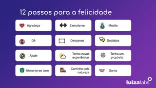 Agradeça
Dê
Ajude
Alimente-se bem
Exercite-se
Descanse
Tenha novas
experiências
Caminhe pela
natureza
Medite
Socialize
Tenha um
propósito
Sorria
12 passos para a felicidade
 