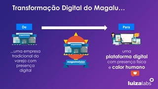 Transformação Digital do Magalu…
De
...uma empresa
tradicional do
varejo com
presença
digital
Para
uma
plataforma digital
com presença física
e calor humano
 