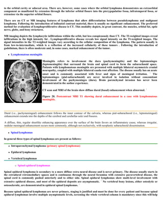 Case record...Epidural secondary CNS lymphoma
