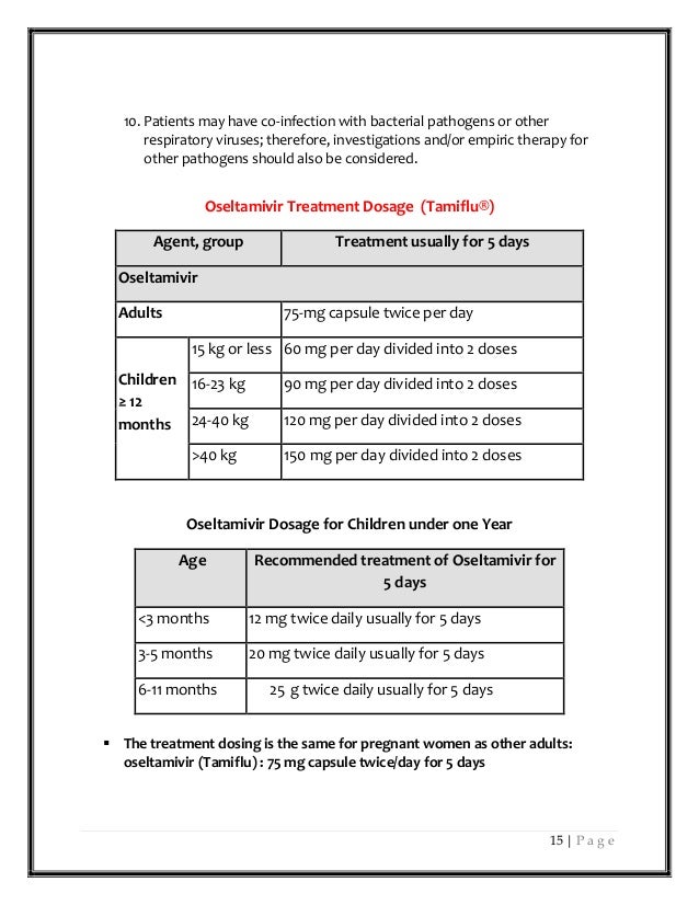 Tamiflu Dosing Chart Adults