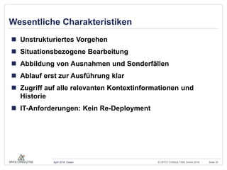 © OPITZ CONSULTING GmbH 2016 Seite 30April 2016, Essen
Wesentliche Charakteristiken
 Unstrukturiertes Vorgehen
 Situationsbezogene Bearbeitung
 Abbildung von Ausnahmen und Sonderfällen
 Ablauf erst zur Ausführung klar
 Zugriff auf alle relevanten Kontextinformationen und
Historie
 IT-Anforderungen: Kein Re-Deployment
 
