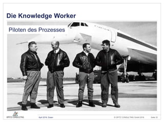 © OPITZ CONSULTING GmbH 2016 Seite 33April 2016, Essen
Die Knowledge Worker
Piloten des Prozesses
 