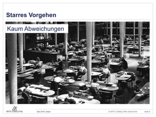 © OPITZ CONSULTING GmbH 2016 Seite 6April 2016, Essen
Starres Vorgehen
Kaum Abweichungen
 