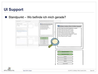 © OPITZ CONSULTING GmbH 2016 Seite 65April 2016, Essen
UI Support
 Standpunkt – Wo befinde ich mich gerade?
 