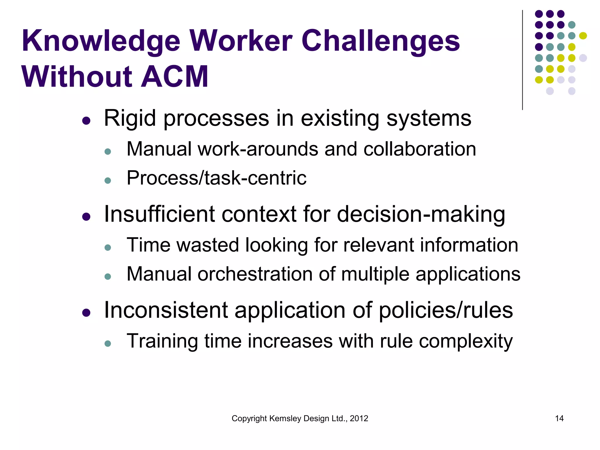 Knowledge Worker Challenges
Without ACM
l

Rigid processes in existing systems
l
l

l

Insufficient context for decision-making
l
l

l

Manual work-arounds and collaboration
Process/task-centric
Time wasted looking for relevant information
Manual orchestration of multiple applications

Inconsistent application of policies/rules
l

Training time increases with rule complexity

Copyright Kemsley Design Ltd., 2012

14

 