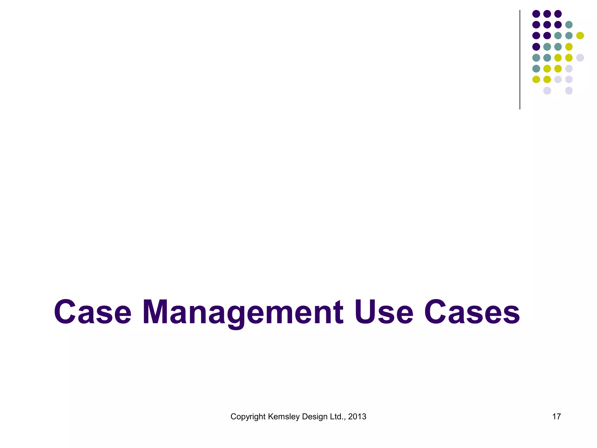 Case Management Use Cases

Copyright Kemsley Design Ltd., 2013

17

 