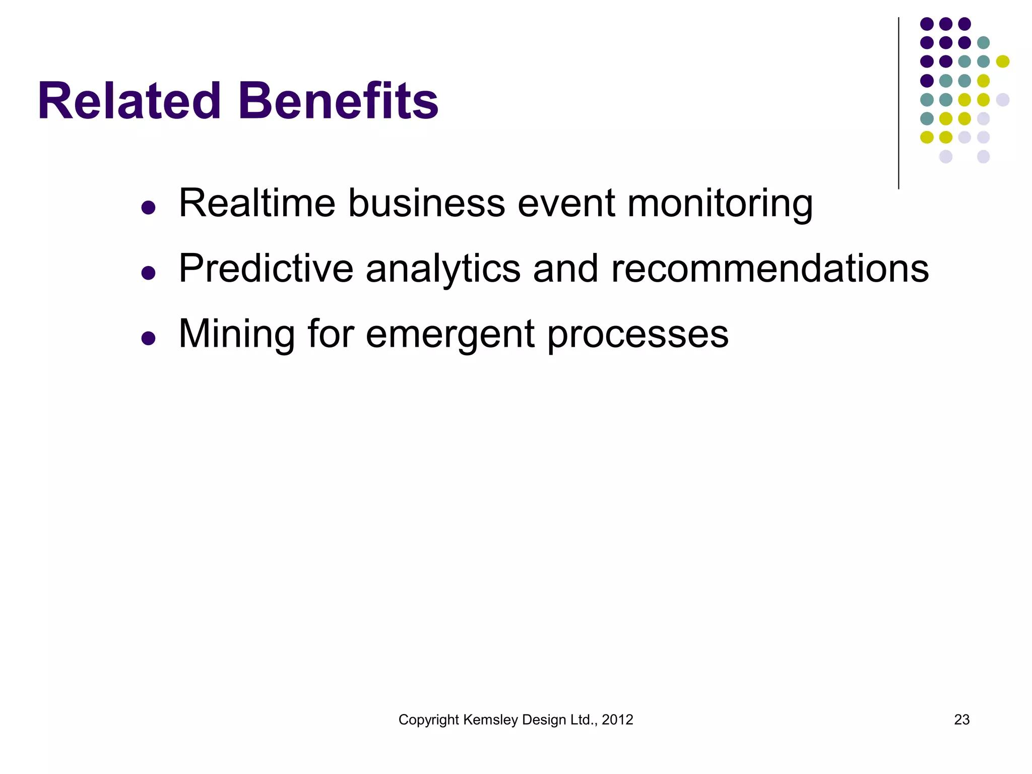 Related Benefits
l

Realtime business event monitoring

l

Predictive analytics and recommendations

l

Mining for emergent processes

Copyright Kemsley Design Ltd., 2012

23

 