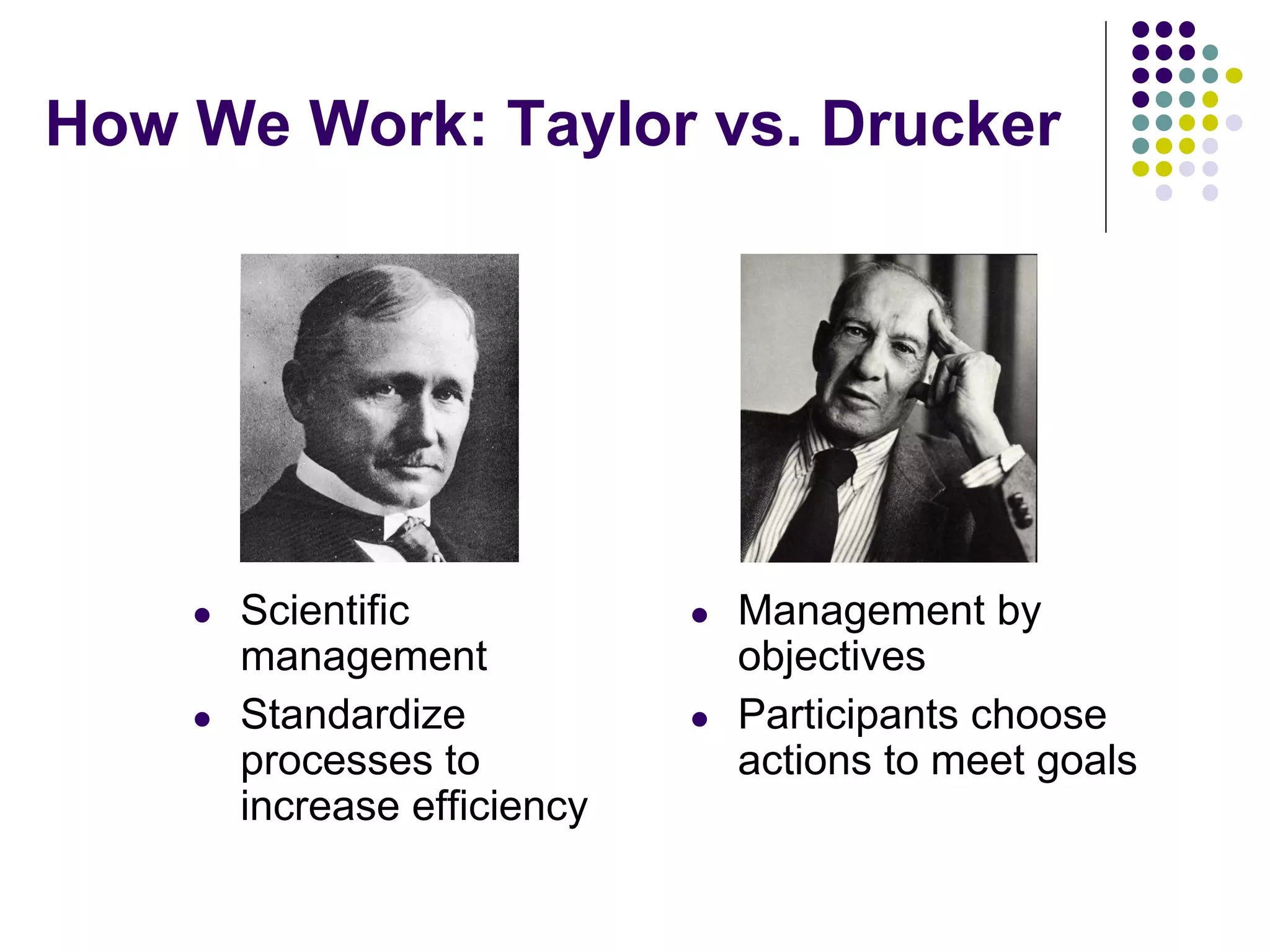 How We Work: Taylor vs. Drucker

l

l

Scientific
management
Standardize
processes to
increase efficiency

l

l

Management by
objectives
Participants choose
actions to meet goals

 
