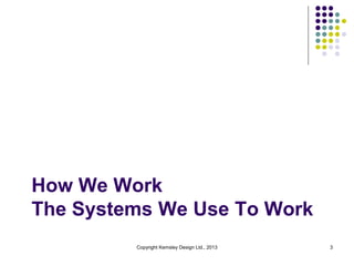 How We Work
The Systems We Use To Work
Copyright Kemsley Design Ltd., 2013

3

 