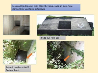 Les douilles des obus tirés étaient évacuées via un ouverture
donnant sur une fosse extérieure
R 625 aux Pays Bas
Fosse à douilles - R 625
Secteur Brest
 