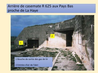 Plan du Circuit de ventilation complet du bunker du Pouldu
 