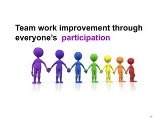 14
Team work improvement through
everyone’s participation
 