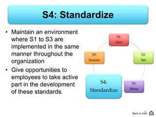 S4: Standardize
• Maintain an environment
where S1 to S3 are
implemented in the same
manner throughout the
organization
• Give opportunities to
employees to take active
part in the development
of these standards.
S1:
Sort
S2:
Set
S3:
Shine
S4:
Standardize
S5:
Sustain
35
Back to main
 